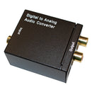 Optical Cable Converter Kit for TellyPhones™