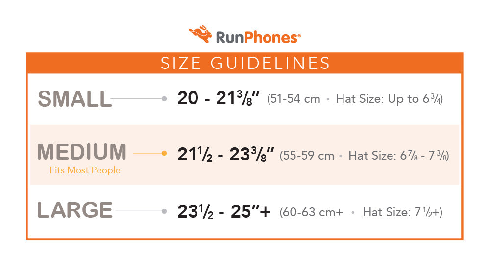 RunPhones® Headband - No Speakers